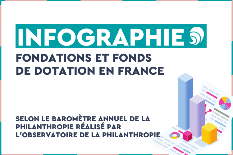 infographie-barometre-philanthropie-fondatio